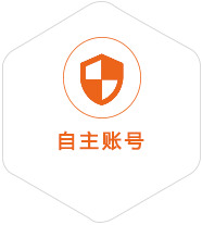阜新到匈牙利国际快递